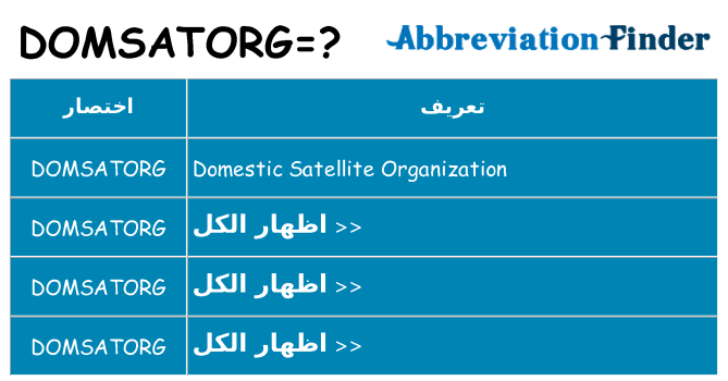 ماذا عن موقف % s