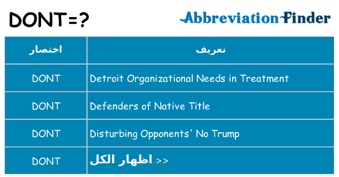 ماذا عن موقف % s