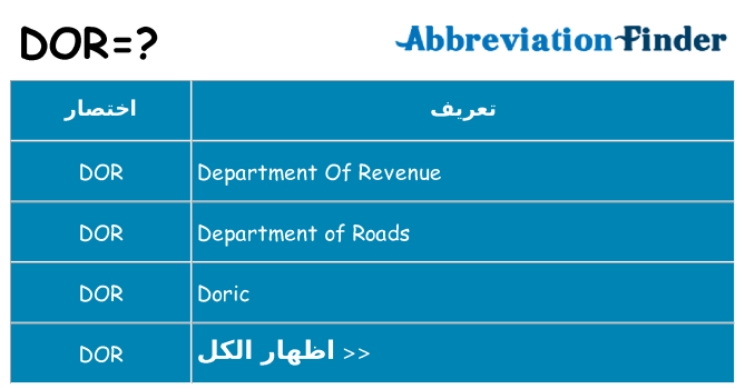 ماذا عن موقف % s
