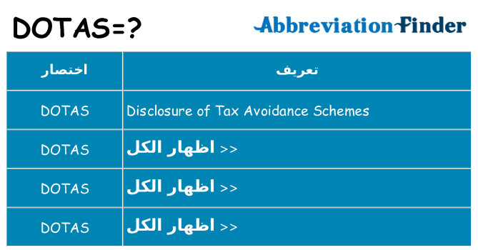 ماذا عن موقف % s