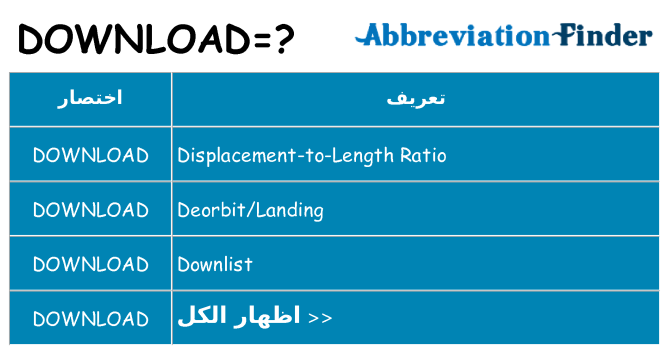 ماذا عن موقف % s