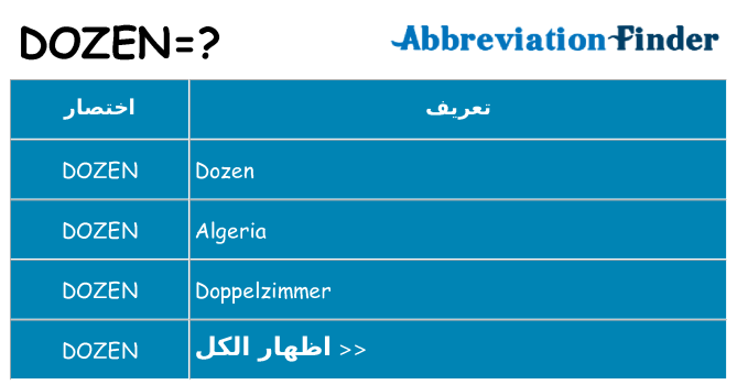 ماذا عن موقف % s