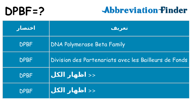 ماذا عن موقف % s