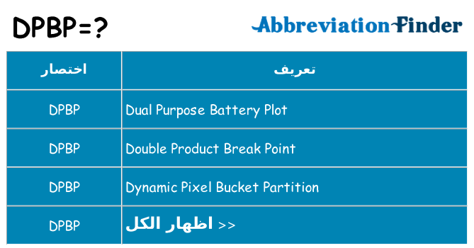 ماذا عن موقف % s