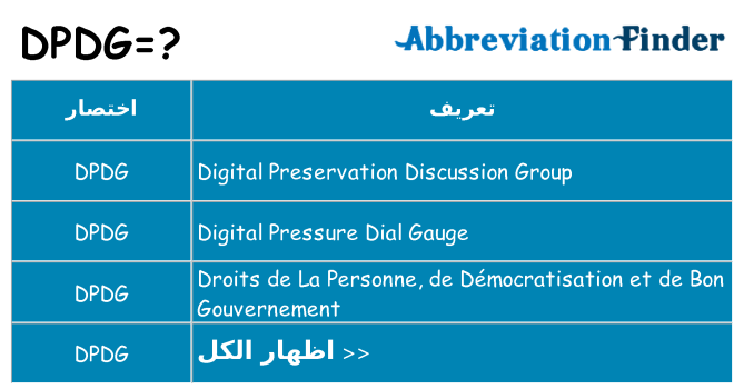 ماذا عن موقف % s