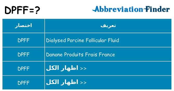 ماذا عن موقف % s