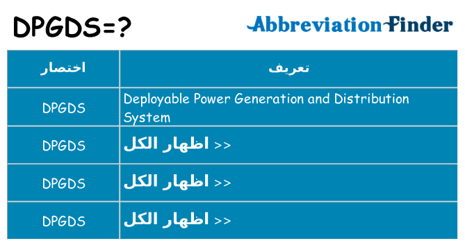 ماذا عن موقف % s