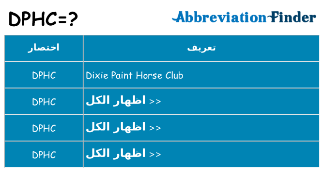 ماذا عن موقف % s