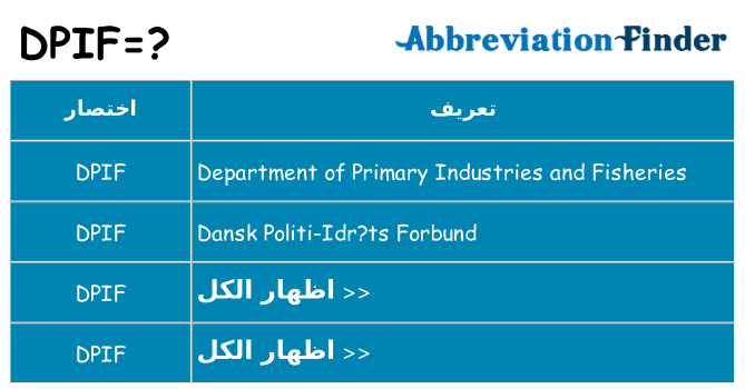 ماذا عن موقف % s