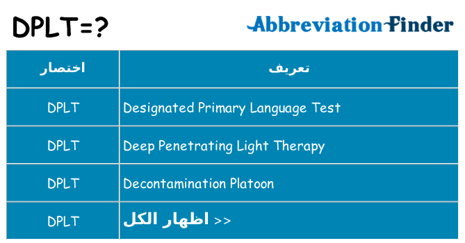 ماذا عن موقف % s