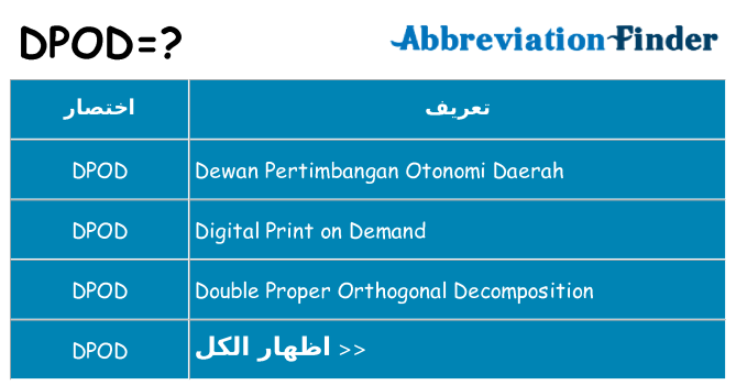 ماذا عن موقف % s