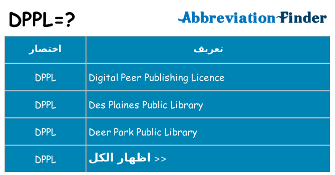 ماذا عن موقف % s