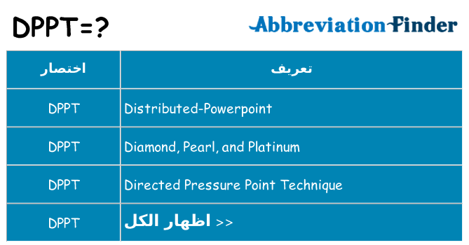 ماذا عن موقف % s