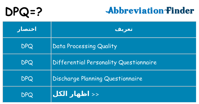 ماذا عن موقف % s