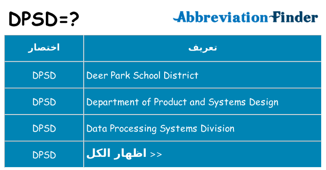 ماذا عن موقف % s