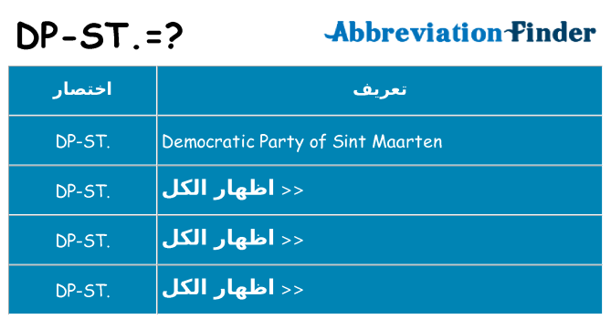 ماذا عن موقف % s