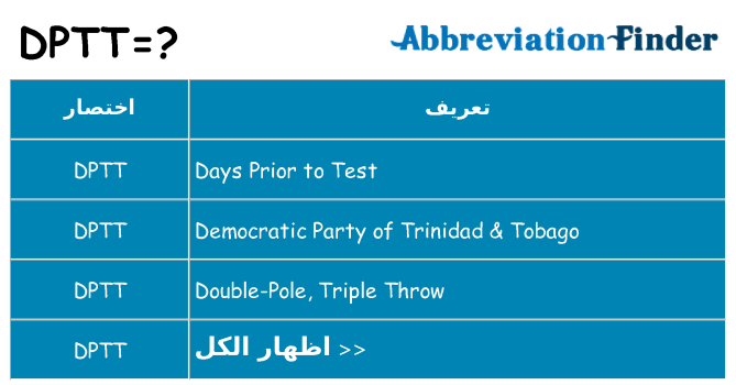 ماذا عن موقف % s