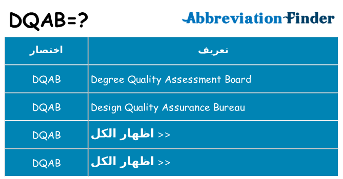 ماذا عن موقف % s