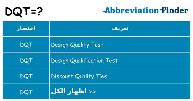 ماذا عن موقف % s