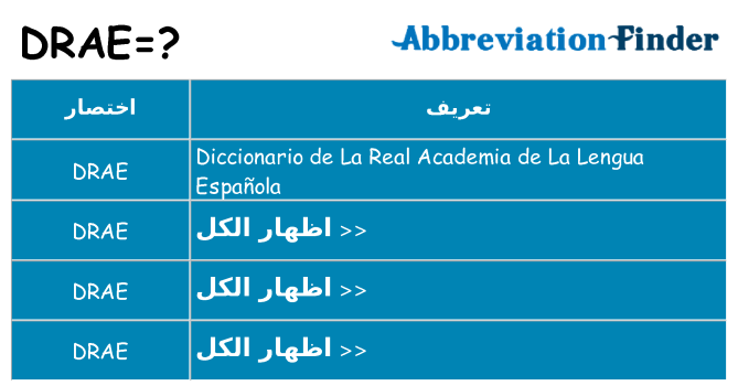 ماذا عن موقف % s