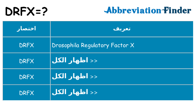 ماذا عن موقف % s