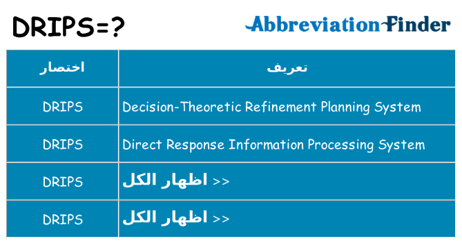 ماذا عن موقف % s