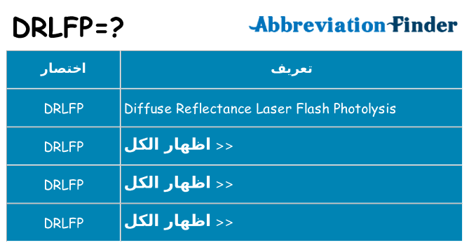 ماذا عن موقف % s