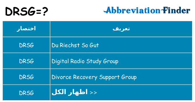 ماذا عن موقف % s