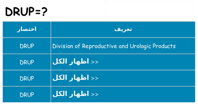 ماذا عن موقف % s
