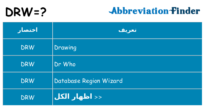 ماذا عن موقف % s