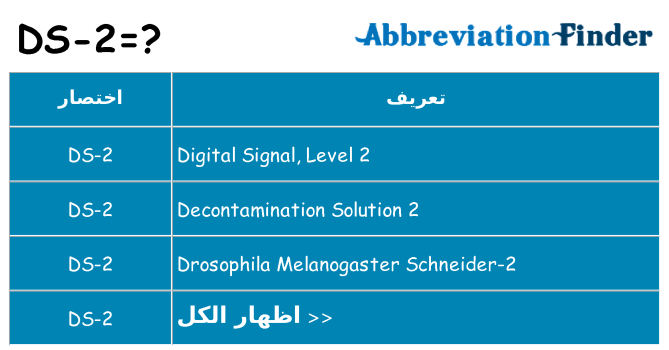 ماذا عن موقف % s