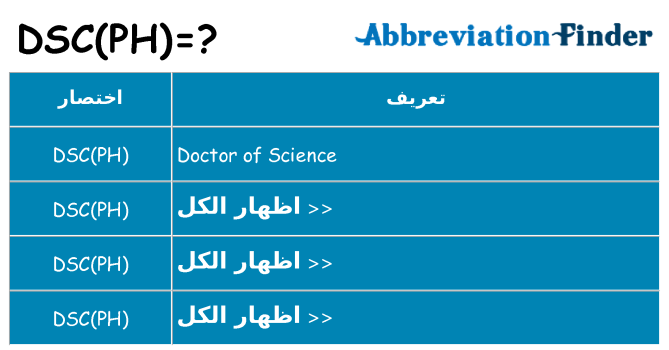 ماذا عن موقف % s