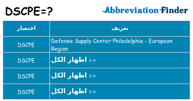 ماذا عن موقف % s