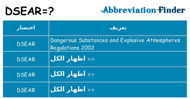 ماذا عن موقف % s