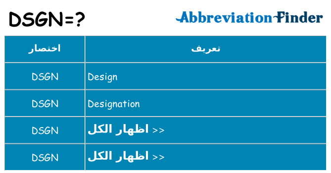 ماذا عن موقف % s
