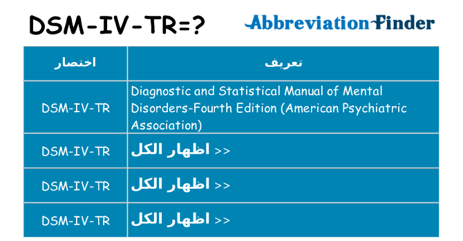 ماذا عن موقف % s