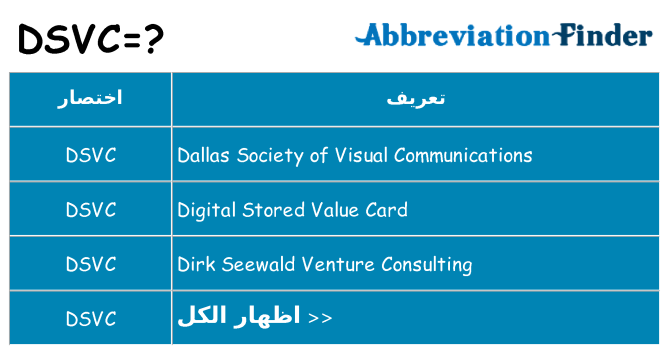 ماذا عن موقف % s