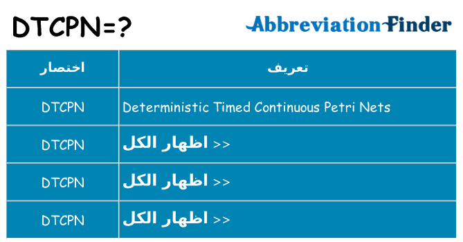 ماذا عن موقف % s
