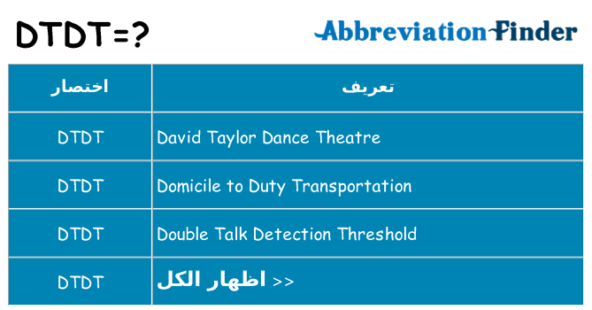 ماذا عن موقف % s