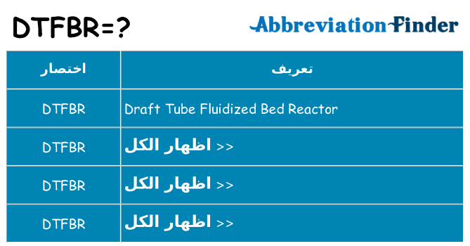 ماذا عن موقف % s