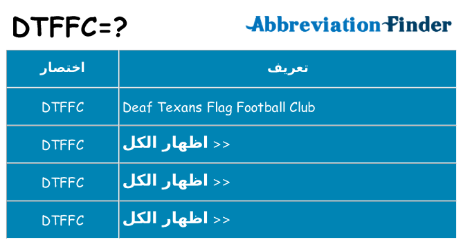 ماذا عن موقف % s