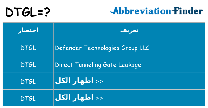 ماذا عن موقف % s