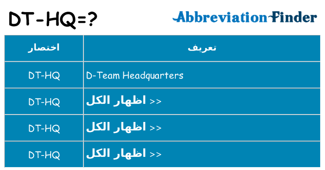 ماذا عن موقف % s