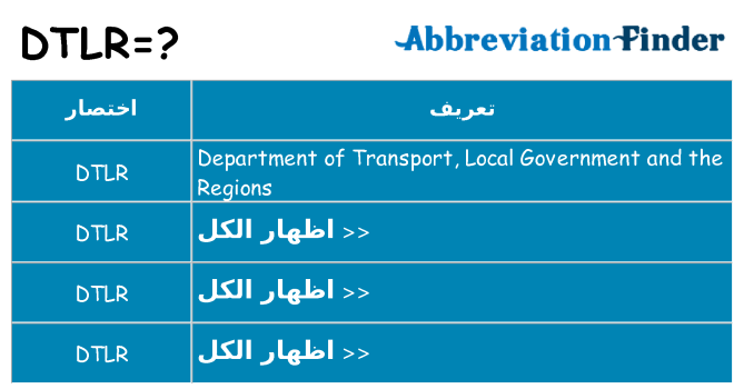 ماذا عن موقف % s