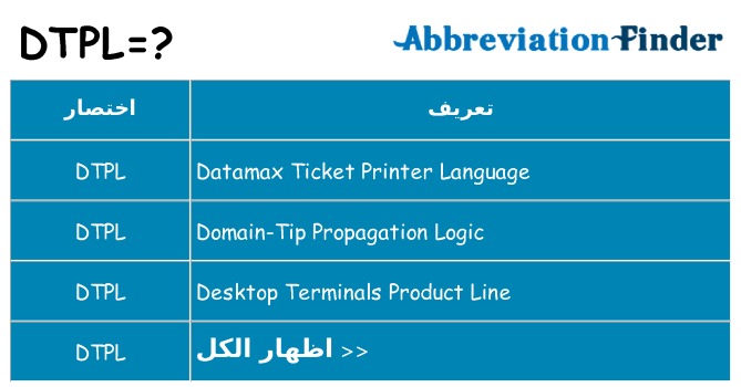 ماذا عن موقف % s