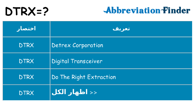 ماذا عن موقف % s