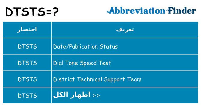 ماذا عن موقف % s