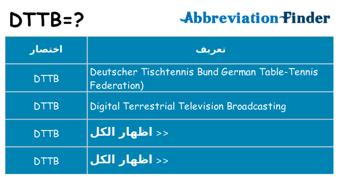 ماذا عن موقف % s