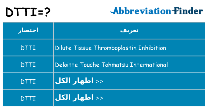 ماذا عن موقف % s