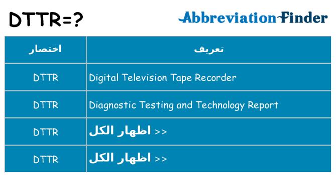 ماذا عن موقف % s